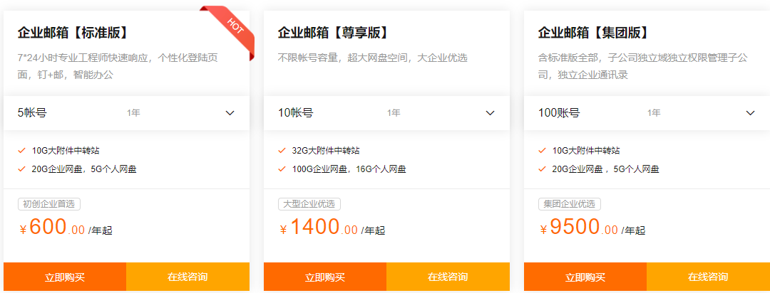 阿里邮箱三个版本怎么选？我要选择哪个版本？