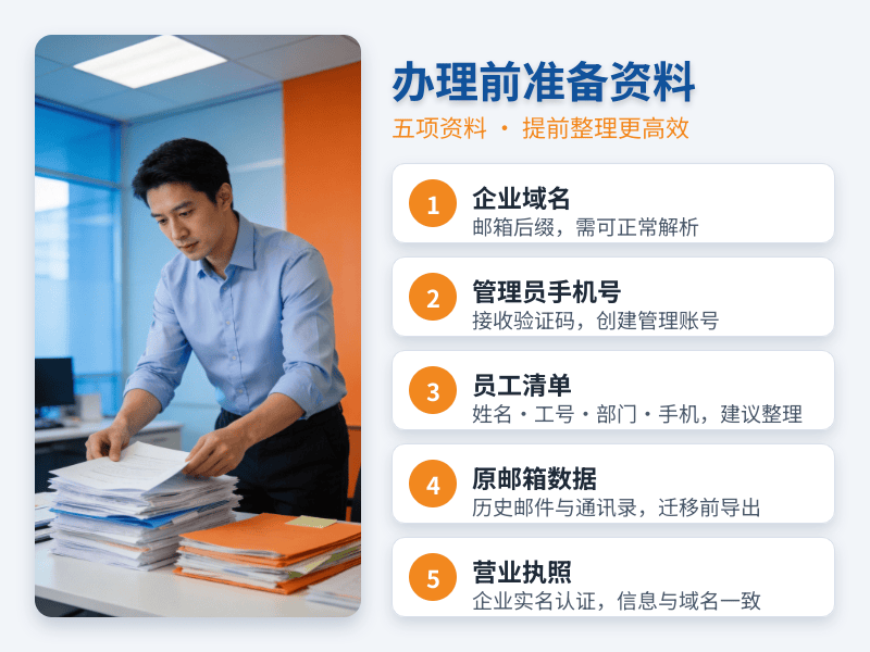 01-办理前准备资料.png